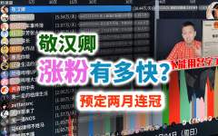 敬汉卿涨粉有多快?两月连冠预定【涨粉月刊#12】